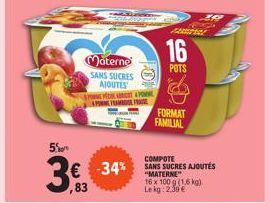 compote Materne