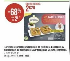 -68%  e 2e"  soit par 2 lunite:  2€20  fanar sa  x2 tartefines  tartefines surgelées compotée de pommes, escargots & camembert de normandie aop française de gastronomie 2x 100 g (200 g) lekg: 16665-l'
