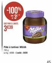 pâté milka