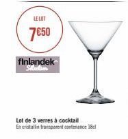 LE LOT  7€50  finlandek Selection  Lot de 3 verres à cocktail En cristallin transparent contenance 18cl 
