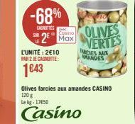 -68%  CASNITIES  L'UNITÉ: 2€10 PAR 2 JE CAGNOTTE:  1643  Cosino Max  OLIVES VERTES  FARCIES AUX AMANDES  Olives farcies aux amandes CASINO  120 g  Le kg: 17€50  Casino 