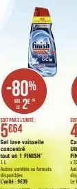 -80%  soit par 2 l'unité:  5€64  gel lave vaisselle concentré  tout en 1 finish il  autres variétés ou formats disponibles l'unité: 9639 