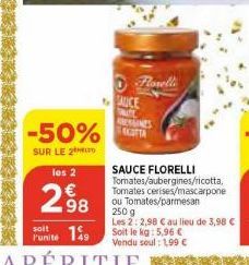 tomates Florelli