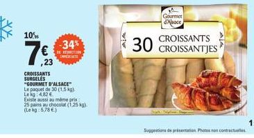 10%  7 €  CROISSANTS SURGELES  -34%  E REDUCTION ENERIATE  "GOURMET D'ALSACE"  Le paquet de 30 (1,5 kg). Le kg: 4,82 €  Existe aussi au même prix: 25 pains au chocolat (1.25 kg). (Lekg: 5,78 €)  MA Go