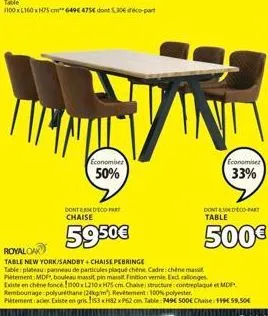 economisez  50%  contrandeco part chaise  5950€  economisez  33%  dont 04deco-part table  500€ 