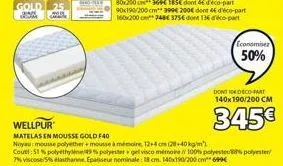 matelas en mousse 