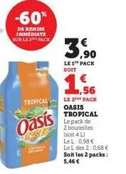 -60%  de remise immediate sur le pack  oasis  ,90 le 1¹ pack soit  1,56  tropical le 2 pack  oasis tropical le pack de 2 bouteilles (soit 4l) lel: 0,98 €  le l des 2:0,68 € soit les 2 packs: 5,46 € 