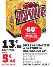 soldes desperados