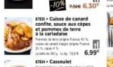 pommes de terre canard-duchene