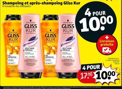 split Gliss