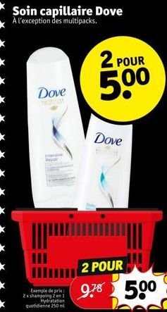 promos Dove