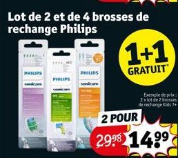 brosses Philips