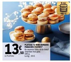 le plateau  ,50  plateau 12 mini-burgers panaches festifs  6x saumon fumé et 6x bœuf charolais foie gras.  540 g le kg: 25 €.  180°c  8 mn 