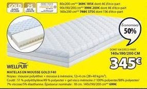 matelas en mousse 