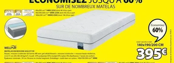 matelas en mousse 