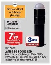 lampe de poche LED 