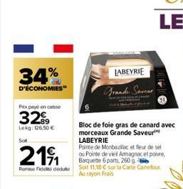 fleur de sel Labeyrie