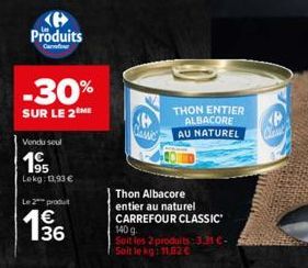 thon Carrefour