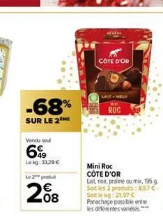 -68%  sur le 2the  vendu seul  69⁹9  le kg: 33,28 €  le 2 produt  208  côte d'or  lait-melk  roc  mini roc côte d'or  lait, noir, praline ou mix, 195 g soit les 2 produits: 8,57 € soit le kg: 21,97 € 