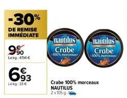 -30%  de remise immédiate  990  lekg: 4734 €  693  lekg:33 €  nautilus  crabe  100% morceaux  crabe 100% morceaux  nautilus  2x105 g  nautilus  crabe  100% morceaux 