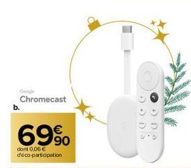 ChromeCast 