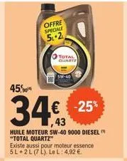 huile moteur total