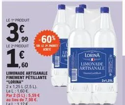 limonade lorina