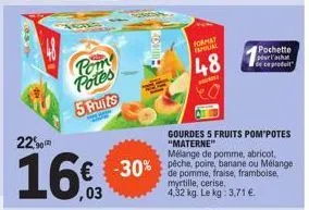 fruits pom'potes