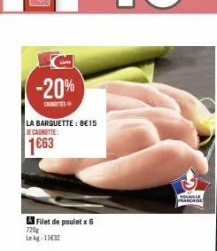 poulet 