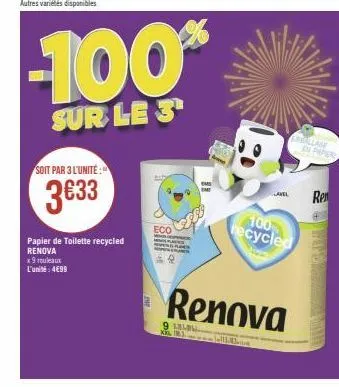 papier renova