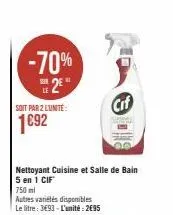 salle de bain cif