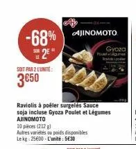-68% se 2e  soit par 2 l'unite:  3€50  ajinomoto  raviolis à poêler surgelés sauce soja incluse gyoza poulet et légumes ajinomoto  10 pièces (212 g)  autres variétés ou poids disponibles lekg: 25600-l