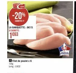 poulet 