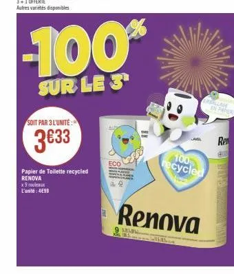 papier renova