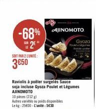 -68% SE 2E  SOIT PAR 2 L'UNITE:  3€50  AJINOMOTO  Raviolis à poêler surgelés Sauce soja incluse Gyoza Poulet et Légumes AJINOMOTO  10 pièces (212 g)  Autres variétés ou poids disponibles Lekg: 25600-L