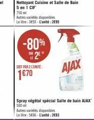 salle de bain ajax