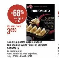 -68% se 2e  soit par 2 l'unite:  3€50  ajinomoto  raviolis à poêler surgelés sauce soja incluse gyoza poulet et légumes ajinomoto  10 pièces (212 g)  autres variétés ou poids disponibles lekg: 25600-l