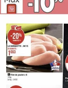 poulet 