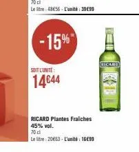 plantes ricard