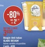 -80%  SOT PARENTE  3800  Bougie Anti-tabac GLADE DESIGN Autres variétés disponibles L'unité: 499  glade 