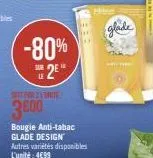 -80%  sot parente  3800  bougie anti-tabac glade design autres variétés disponibles l'unité: 499  glade 