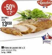 filets de poulet le gaulois