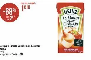 -68%  2  soit par 2 l'unité:  1€18  la sauce tomate cuisinée ail & oignon heinz  520 g  le kg: 3644-l'unité 1€79  heinz  1869- la sauce  tomate  cuisinée  all & oignon  10015 tomates d'a  same conserv