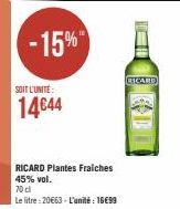 plantes Ricard