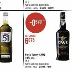 partix  51  bfeepn  -0€70  soit l'unité  6€75  porto tawny cruz 18% vol.  75 dl  autres variétés disponibles  le litre: 9600-l'unité : 7645  #wako  lento  cruz 