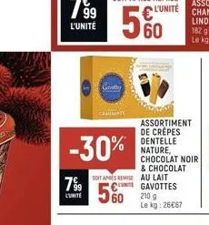 79⁹9  l'unite  condico  -30%  soit apres remise cum gavottes  assortiment de crepes dentelle nature, chocolat noir & chocolat au lait  210 g le kg: 26€67 