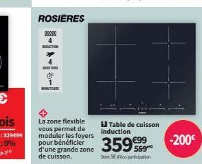 table Rosières