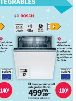 vaisselle Bosch