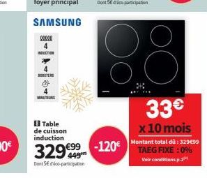 table Total