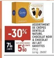 799  l'unite  conc  -30%  soit apres remise cum gavottes  assortiment de crepes dentelle nature, chocolat noir & chocolat au lait  210 g le kg: 26€67 